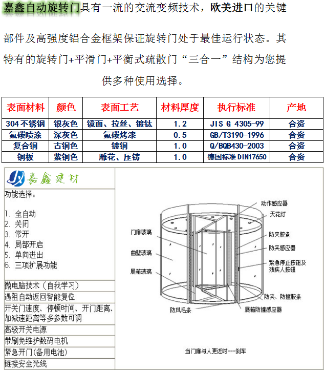 環(huán)柱旋轉門系列