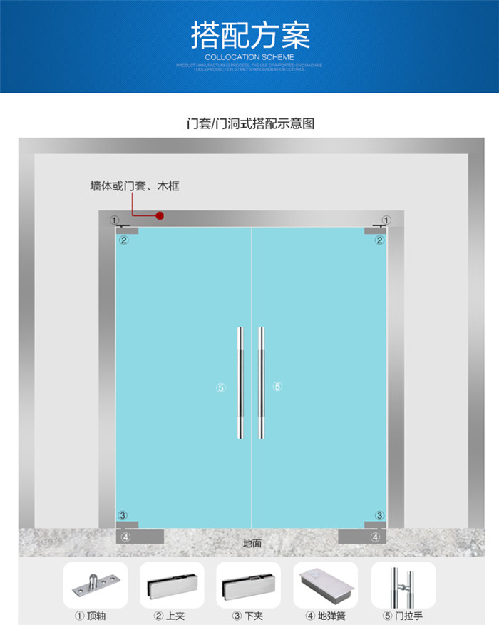 GMT 原裝G-322地彈簧玻璃門有框門地彈簧通用超薄緩沖