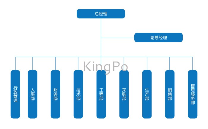 網(wǎng)站關(guān)鍵詞