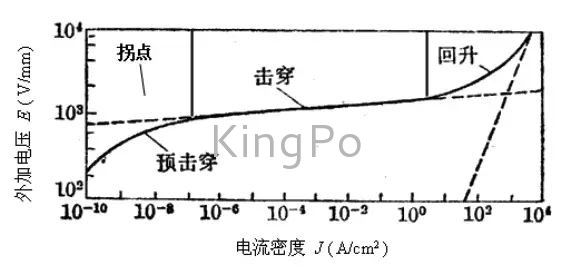 試驗(yàn)機(jī)