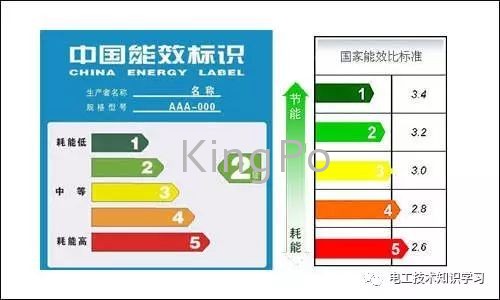 試驗機