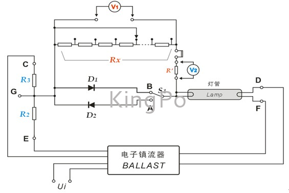 試驗機(jī)