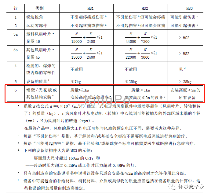 試驗機