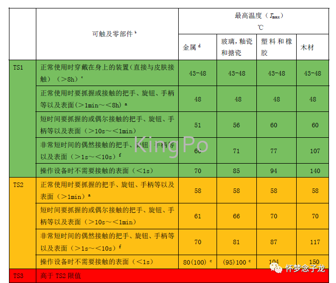 試驗(yàn)機(jī)