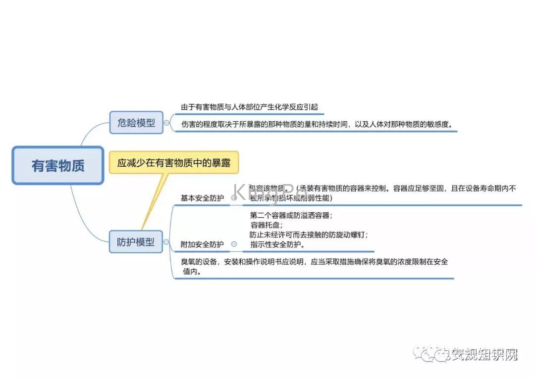 試驗(yàn)機(jī)