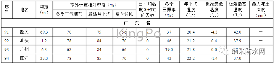 試驗(yàn)機(jī)