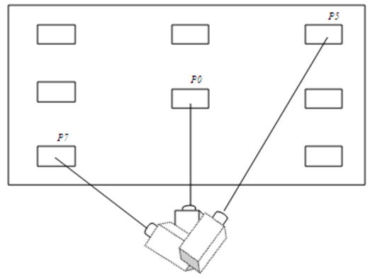 試驗(yàn)機(jī)