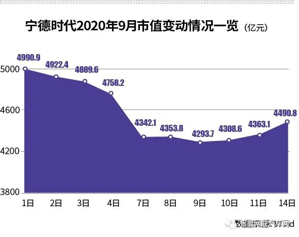 試驗(yàn)機(jī)