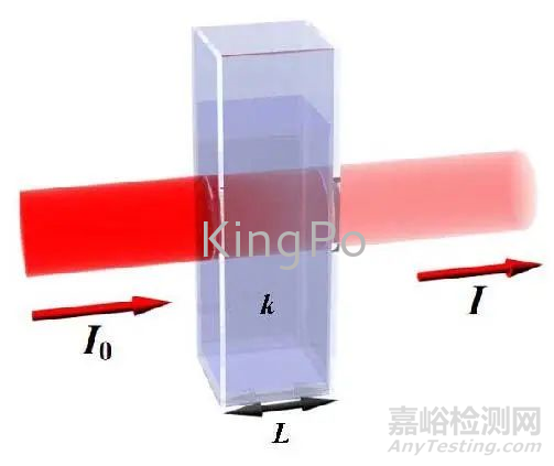 試驗機(jī)