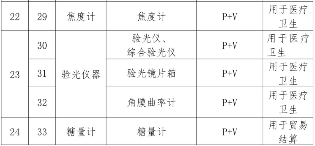 試驗機