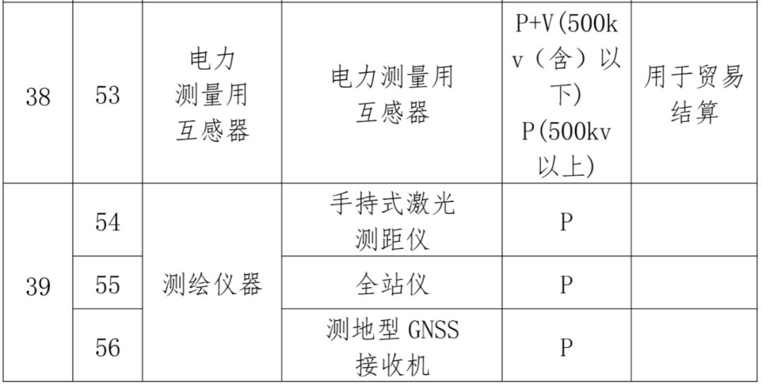 試驗機