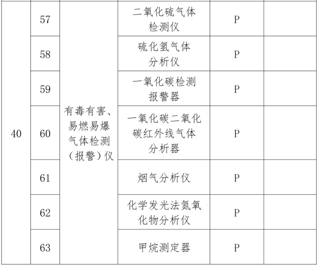 試驗機