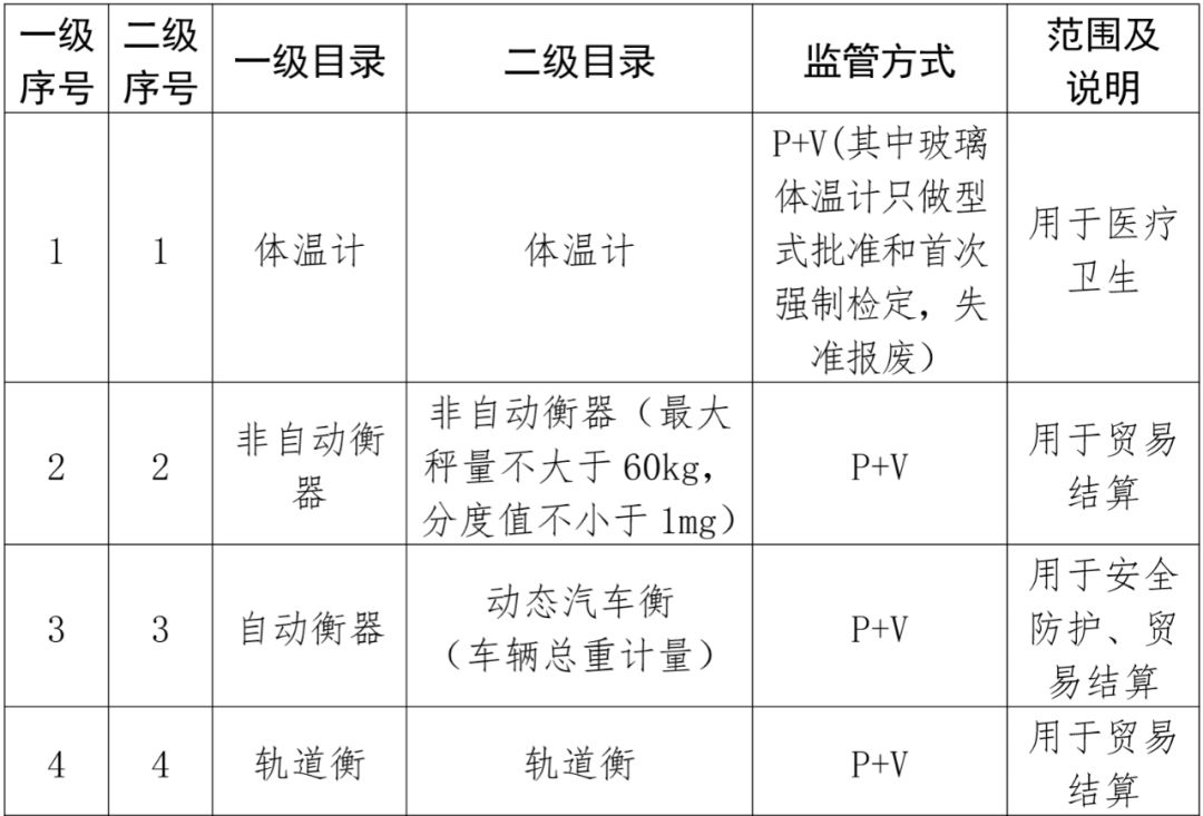 試驗機