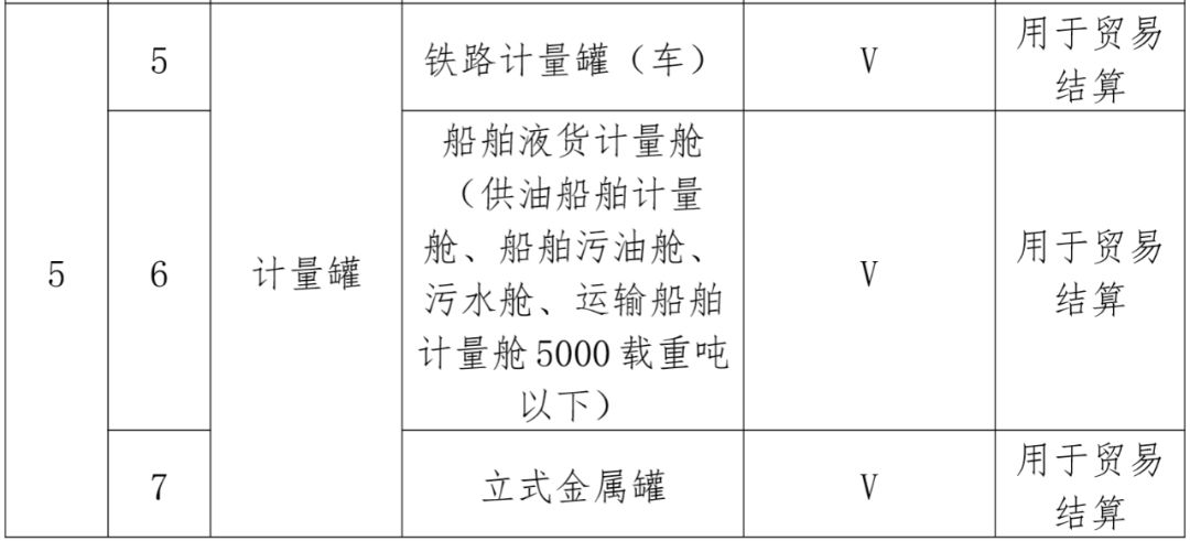 試驗機