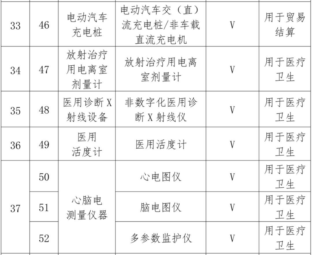 試驗機