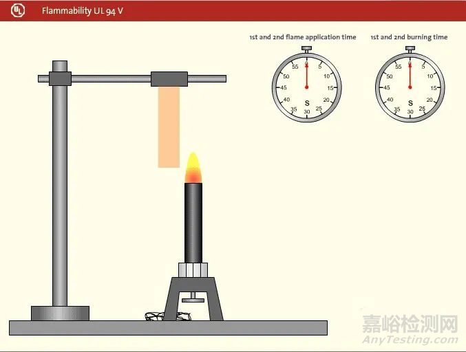 試驗機