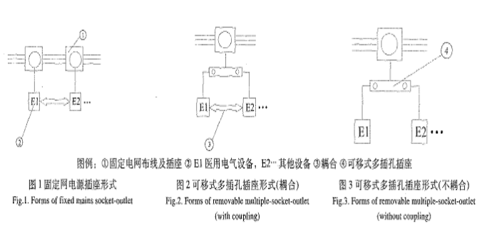 試驗(yàn)機(jī)