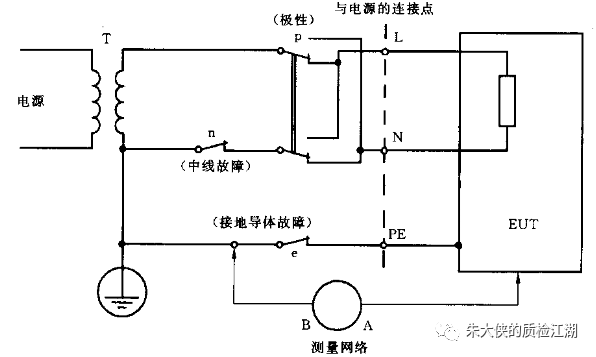 試驗(yàn)機(jī)