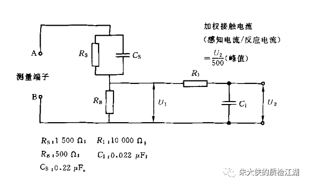 試驗機