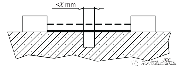 試驗(yàn)機(jī)