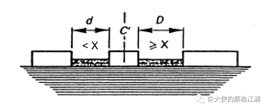 試驗(yàn)機(jī)