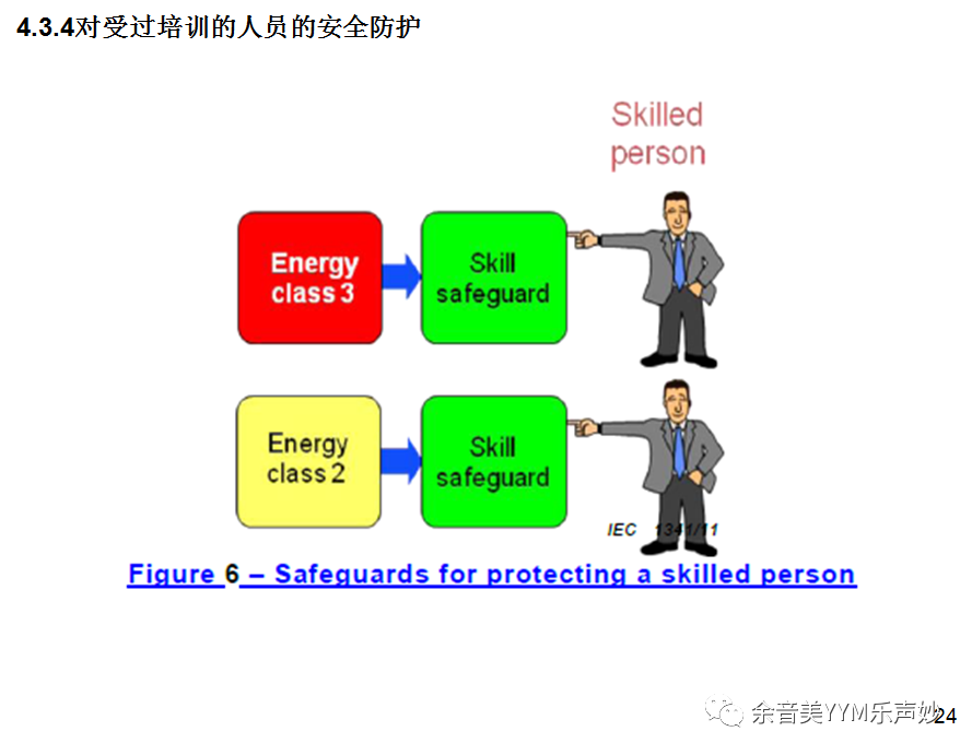 試驗機