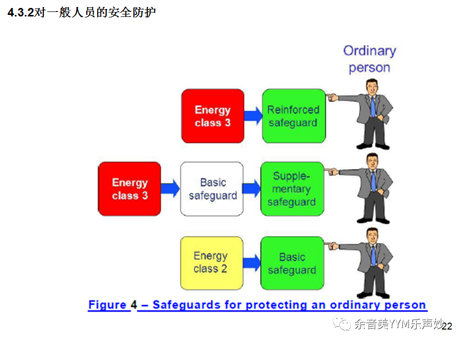 試驗機