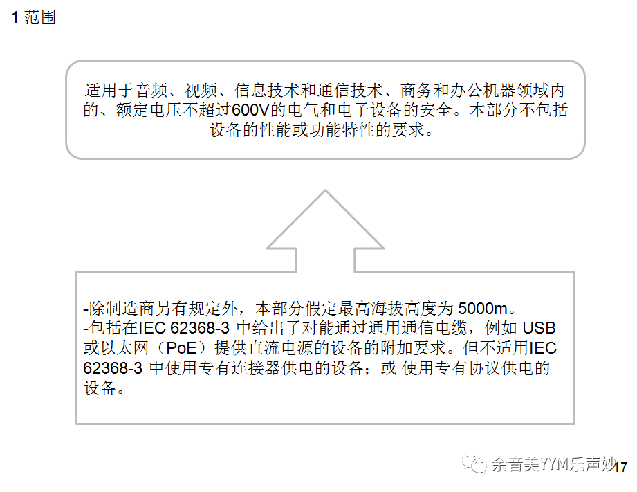 試驗機