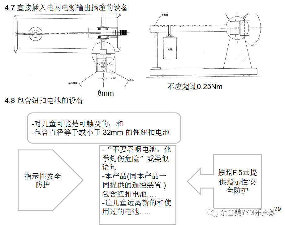 試驗機