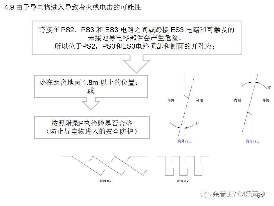 試驗機