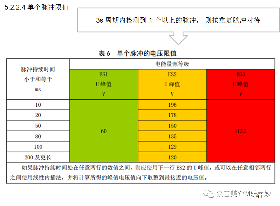 試驗機