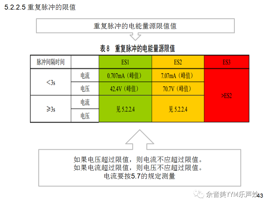 試驗機