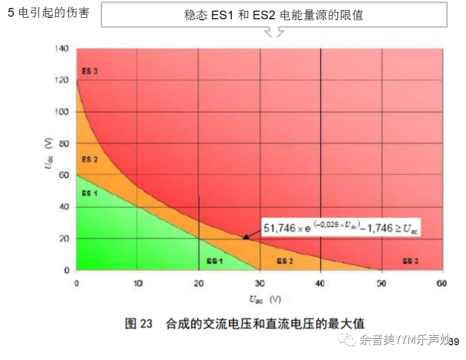 試驗機