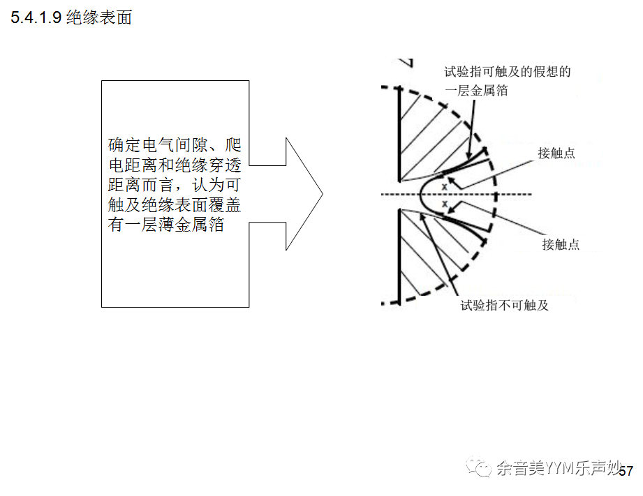 試驗機(jī)