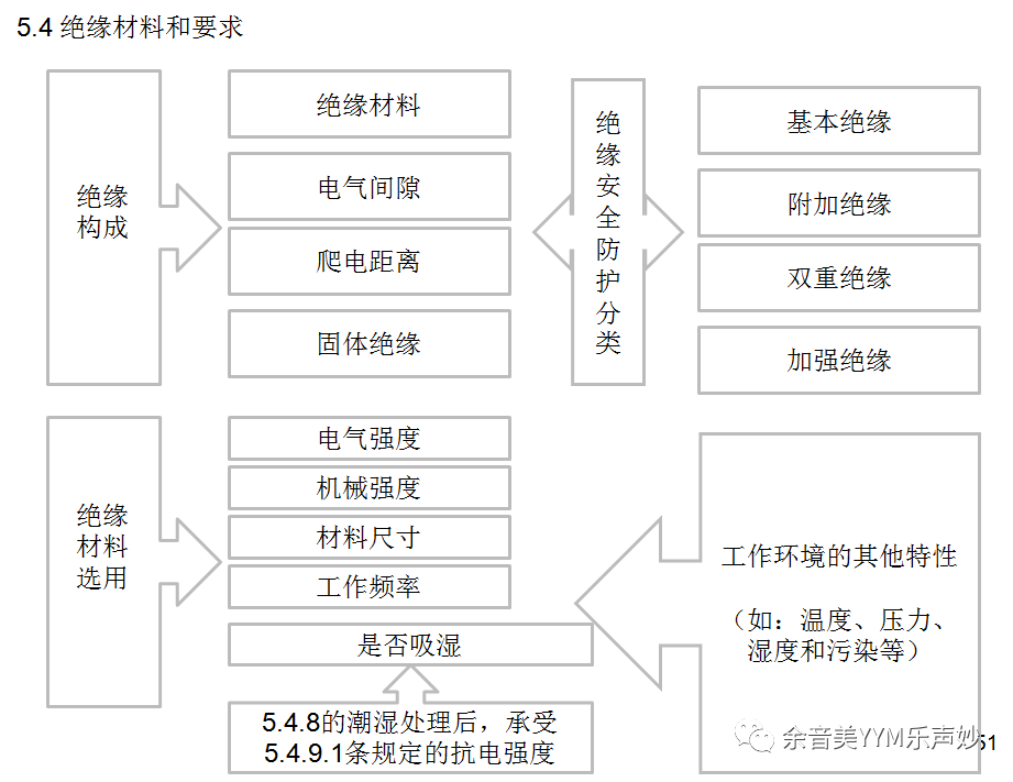 試驗機(jī)