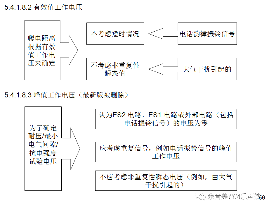 試驗機(jī)