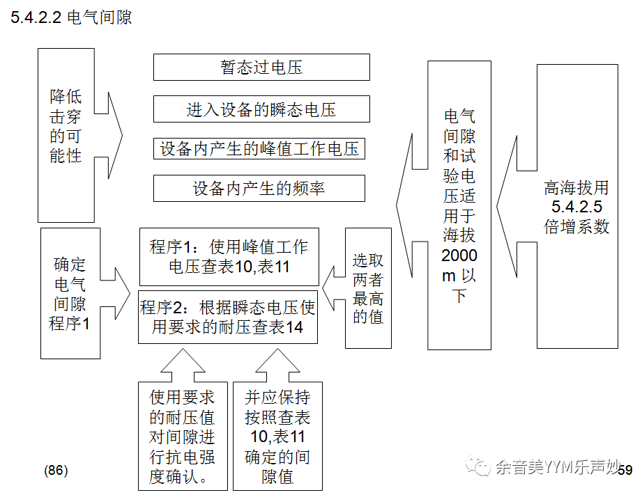 試驗(yàn)機(jī)