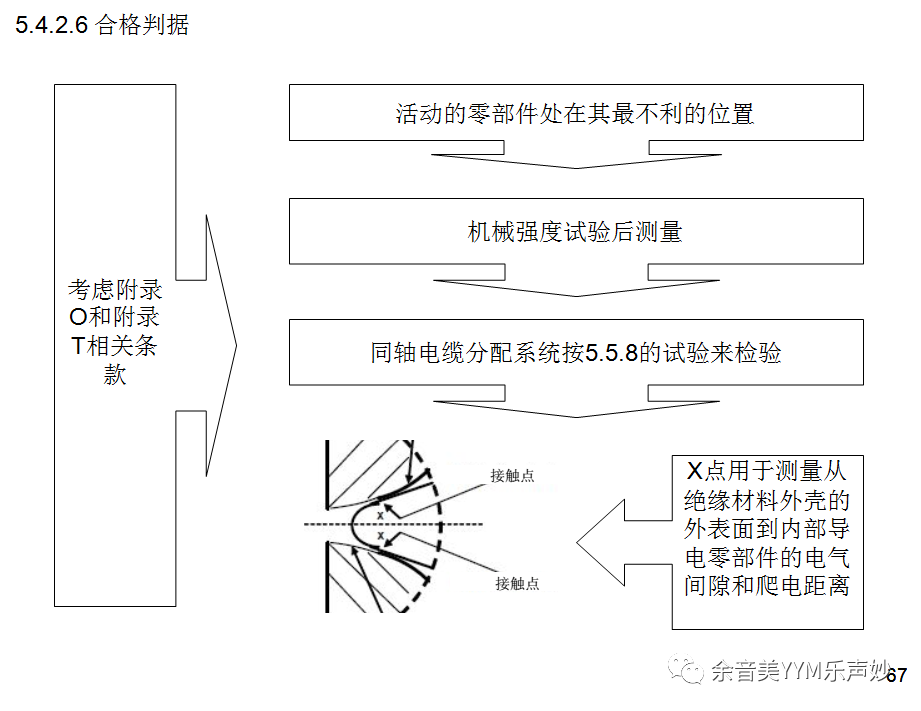 試驗(yàn)機(jī)