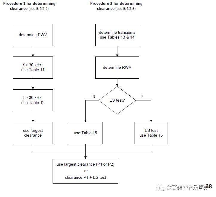 試驗(yàn)機(jī)