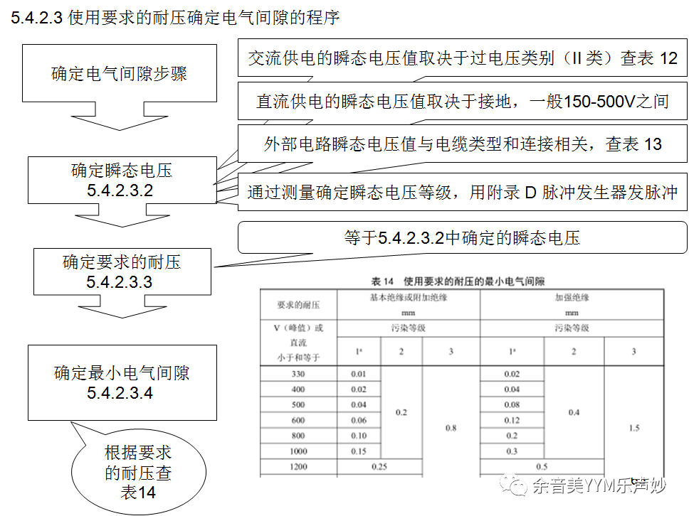 試驗(yàn)機(jī)