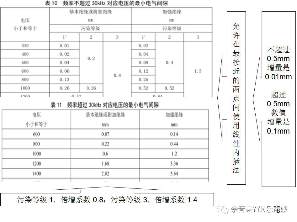 試驗(yàn)機(jī)