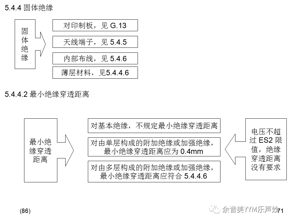 試驗(yàn)機(jī)