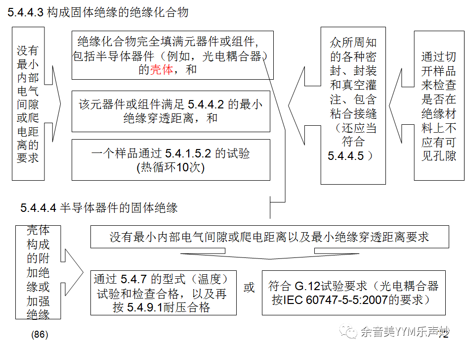 試驗(yàn)機(jī)