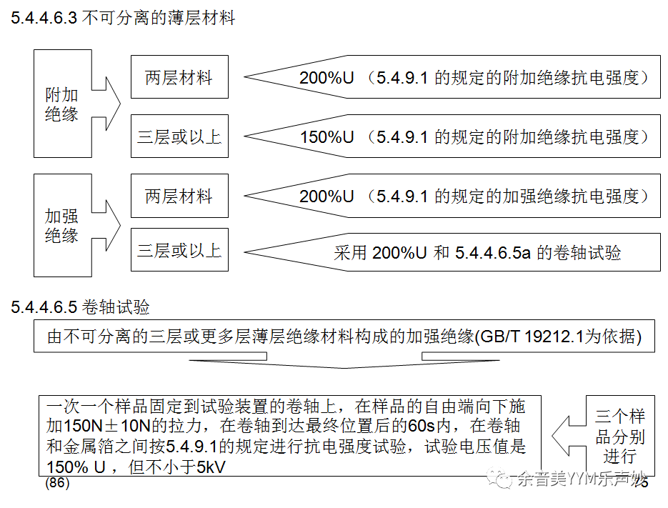 試驗(yàn)機(jī)