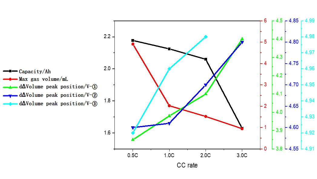 試驗(yàn)機(jī)