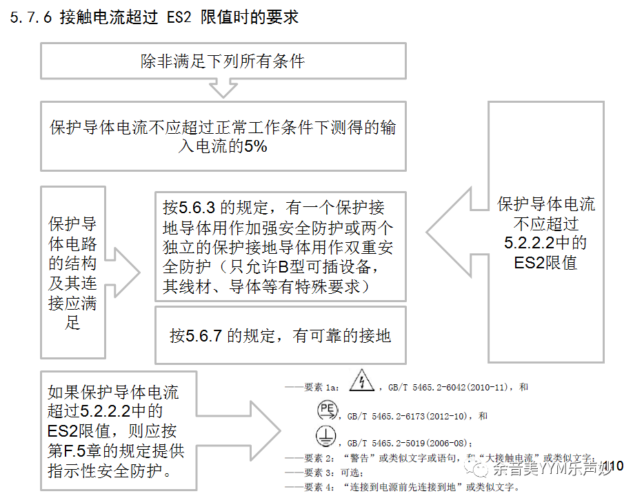 試驗(yàn)機(jī)