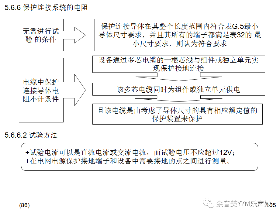 試驗(yàn)機(jī)