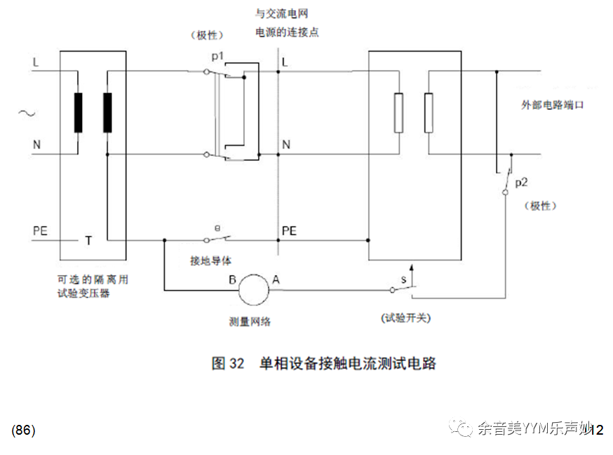 試驗(yàn)機(jī)