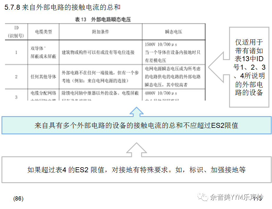 試驗(yàn)機(jī)