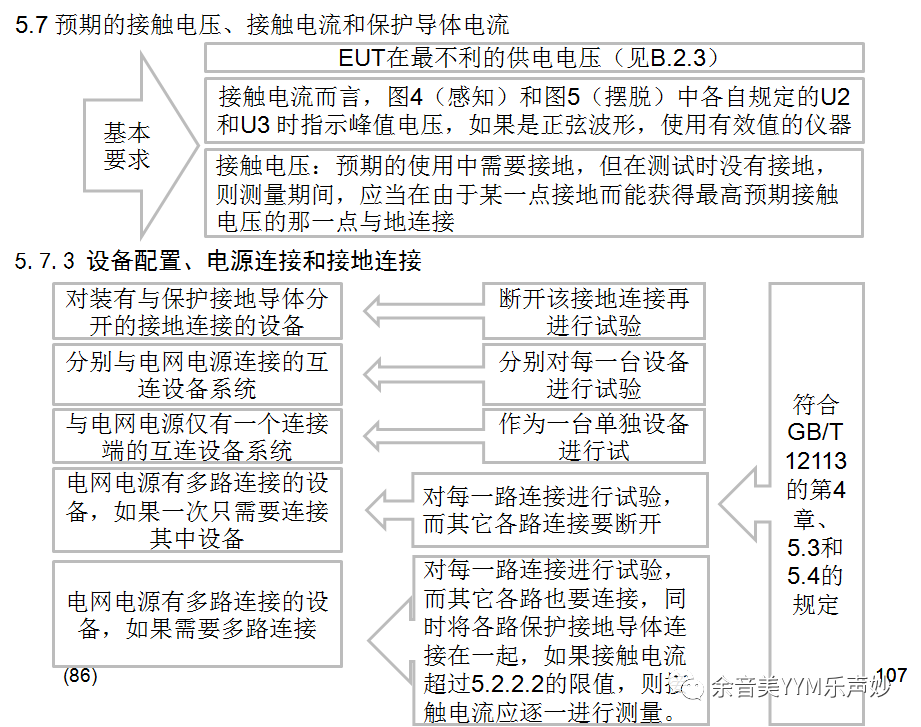 試驗(yàn)機(jī)